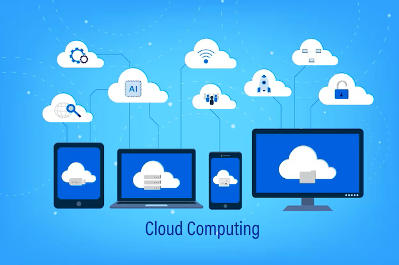 DotSmart Technologies - eCommerce website designing and custom software development Services in Chennai