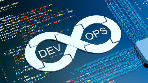 DotSmart Technologies - eCommerce website designing and custom software development Services in Chennai