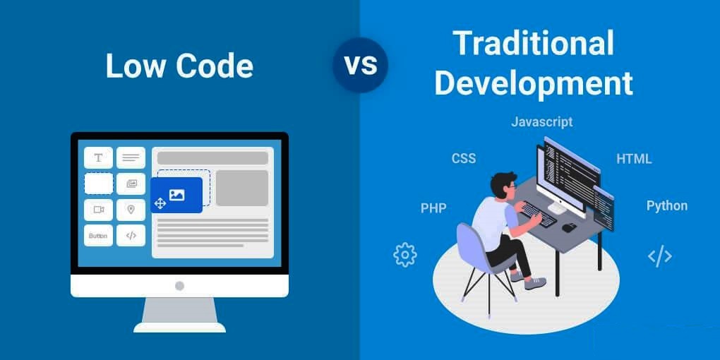 DotSmart Technologies - eCommerce website designing and custom software development Services in Chennai